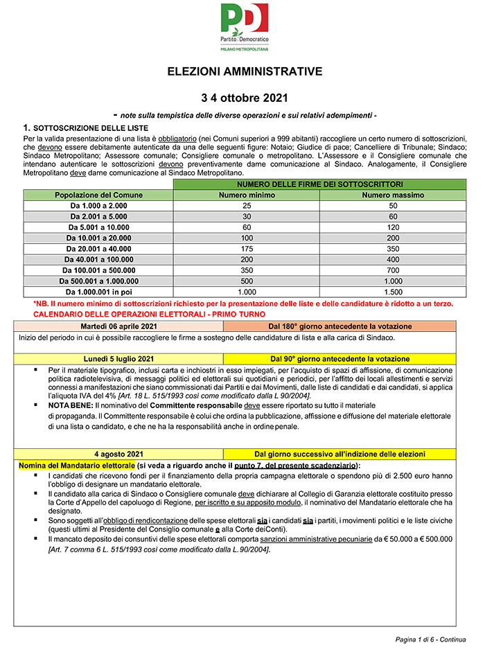 Scadenziario elezioni amministrative 2021