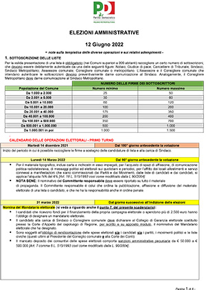 Scadenziario elezioni 2022